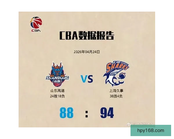 上海霸气统治力 常规季后赛连胜26场